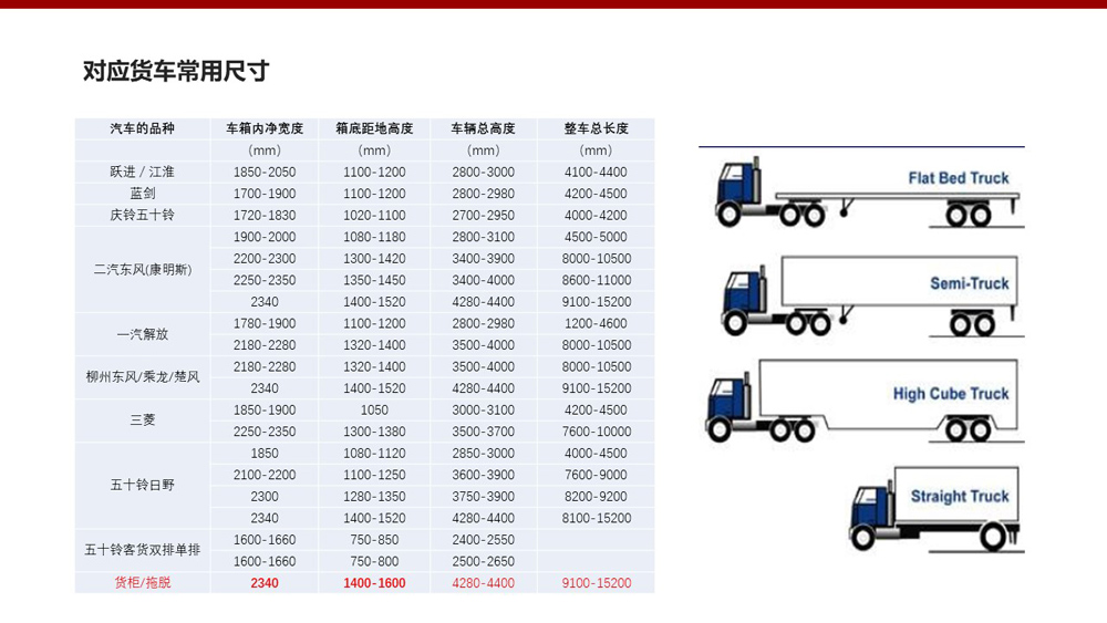 幻灯片14.JPG 幻灯片14.JPG